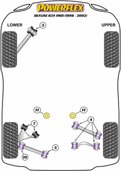 Nissan Skyline R34 4WD Incl. GT-R & 25GT4 (1998 - 2002) Powerflex diagram - Reference 11