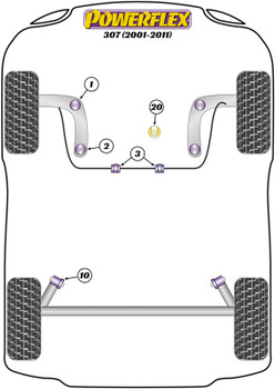 Peugeot 307 (2001-2011) Powerflex diagram - Reference 3