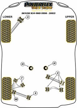 Nissan Skyline R34 4WD Incl. GT-R & 25GT4 (1998 - 2002) Powerflex diagram - Reference 11