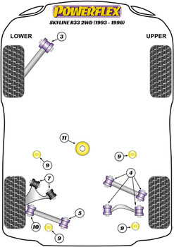 Nissan Skyline R33 2WD Incl. GTS & GTS25 (1993 - 1998) Powerflex diagram - Reference 11