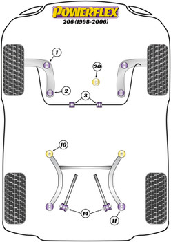 Peugeot 206 (1998-2006) Powerflex diagram - Reference 20