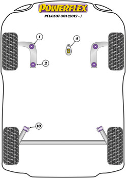 Peugeot 301 (2012-ON) Powerflex diagram - Reference 2