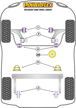 Peugeot 306 (1993-2002) Powerflex diagram - Reference 3