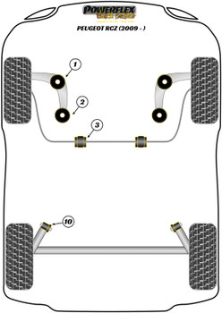 Peugeot RCZ (2009-on) Powerflex diagram - Reference 3