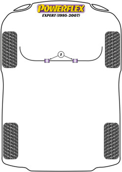 Peugeot Expert (1995-2007) Powerflex diagram