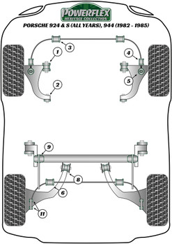 Porsche 924 and S (all years), 944 (1982 - 1985) Powerflex diagram - Reference 3