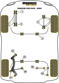 Porsche 928 (1978-1995) Powerflex diagram - Reference 13