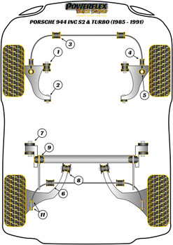 Porsche 944 inc S2 & Turbo (1985 - 1991) Powerflex diagram - Reference 6
