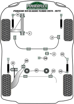 Porsche 911 Classic (1974-1977) Turbo Powerflex diagram - Reference 30