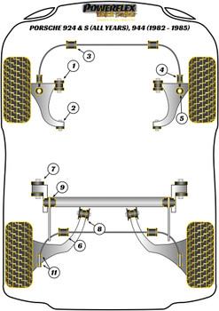 Porsche 924 and S (all years), 944 (1982 - 1985) Powerflex diagram - Reference 3