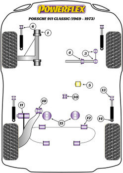 Porsche 911 Classic (1969-1973) Powerflex diagram - Reference 6
