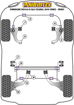 Porsche 924 and S (all years), 944 (1982 - 1985) Powerflex diagram - Reference 8
