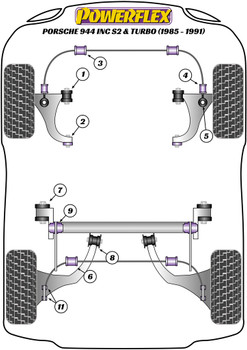 Porsche 944 inc S2 & Turbo (1985 - 1991) Powerflex diagram - Reference 11