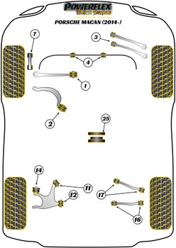 Porsche Macan 95B (2014 on) Powerflex diagram - Reference 25