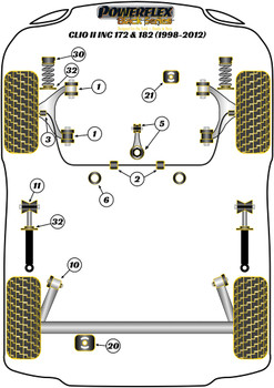 Renault Clio Models Clio II inc 172 & 182 (1998-2012) Powerflex diagram - Reference 30