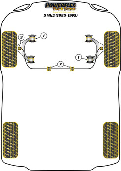 Renault 5 Mk2 (1985-1995) Powerflex diagram - Reference 3
