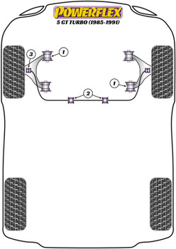 Renault 5 GT Turbo (1985-1991) Powerflex diagram - Reference 2