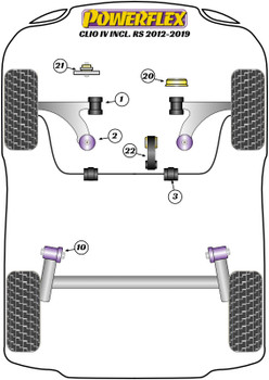 Renault Clio Models Clio IV inc RS (2012 - 2019) Powerflex diagram - Reference 1