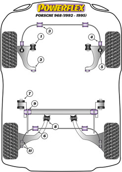 Porsche 968 (1992-1995) Powerflex diagram - Reference 3