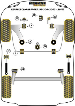 Renault Clio Models Clio III inc Sport, 197 & 200 (2005-2012) Clio III Sport 197/200 (2005 - 2012) Powerflex diagram - Reference 11