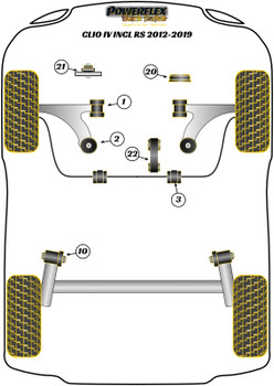 Renault Clio Models Clio IV inc RS (2012 - 2019) Powerflex diagram - Reference 1