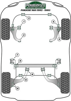 Porsche 968 (1992-1995) Powerflex diagram - Reference 3