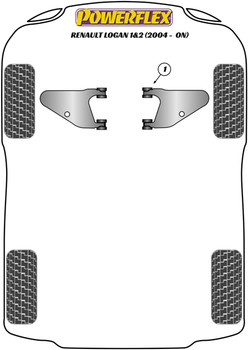 Renault Logan I & II inc Stepway (2004 - ON) Powerflex diagram