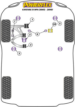 Porsche Cayenne Models Cayenne E1 955/957 9PA (2002 - 2010) Powerflex diagram - Reference 2