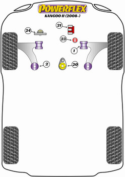 Renault Kangoo Models Kangoo II (2008 - 2021) Powerflex diagram - Reference 1