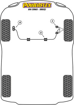 Renault 4 (1961 - 1994) Powerflex diagram - Reference 1