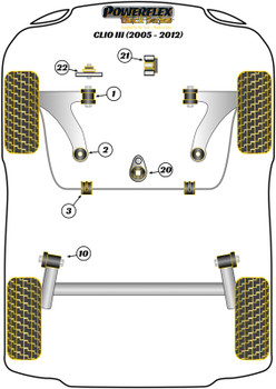 Renault Clio Models Clio III inc Sport, 197 & 200 (2005-2012) Clio III (2005 - 2012) Powerflex diagram - Reference 21
