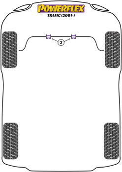 Renault Trafic (2001 - ON) Powerflex diagram - Reference 3