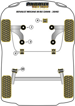Renault Megane Models Megane III inc RS (2008-2017) Megane III RS (2008-2017) Powerflex diagram - Reference 2
