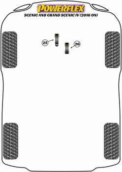 Renault Scenic Models Scenic and Grand Scenic IV (2016 on) Powerflex diagram