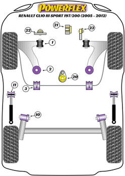 Renault Clio Models Clio III inc Sport, 197 & 200 (2005-2012) Clio III Sport 197/200 (2005 - 2012) Powerflex diagram - Reference 20