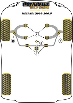 Renault Megane Models Megane I (1995-2002) Powerflex diagram - Reference 5