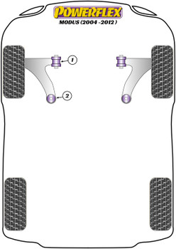 Renault Modus (2004-2012) Powerflex diagram