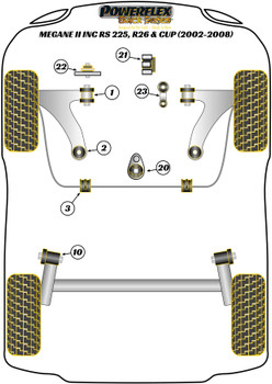 Renault Megane Models Megane II inc RS 225, R26 and Cup (2002-2008) Powerflex diagram - Reference 20