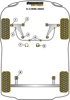 Saab 9-3 NG (1998-2002) Powerflex diagram - Reference 1