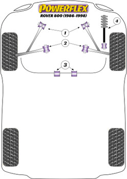Rover 800 (1986 - 1998) Powerflex diagram - Reference 3