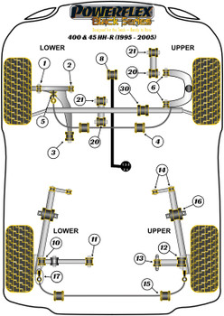 Rover 400 & 45 HH-R (1995 - 2005) Powerflex diagram - Reference 2
