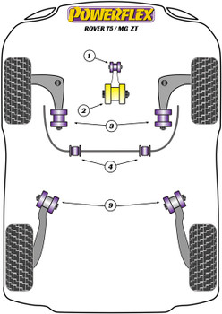 Rover 75 (1998 - 2005) 75 (1998-2005) Powerflex diagram - Reference 3