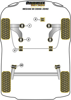 Renault Megane Models Megane III inc RS (2008-2017) Megane III (2008-2017) Powerflex diagram - Reference 10
