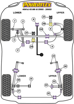 Rover 400 & 45 HH-R (1995 - 2005) Powerflex diagram - Reference 5
