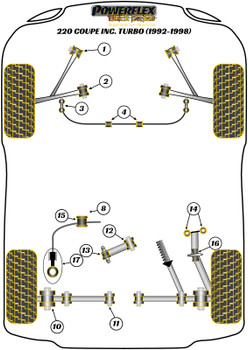 Rover 200 Coupe inc. Turbo (1992-1988) Powerflex diagram - Reference 13