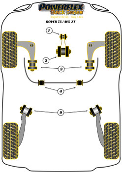 Rover 75 (1998 - 2005) 75 (1998-2005) Powerflex diagram - Reference 1