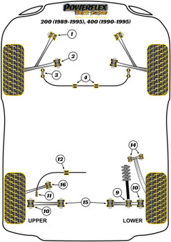 Rover 200 (1989 - 1998), 400 (1990 - 1998) Powerflex diagram - Reference 4