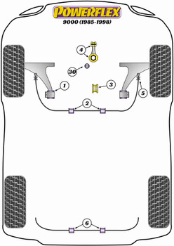 Saab 9000 (1985-1998) Powerflex diagram - Reference 1