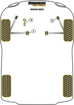 Rover Mini (1959 - 2000) Powerflex diagram - Reference 2