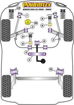 Rover 200 (1995 - 1999), 25 (1999 - 2005) Powerflex diagram - Reference 12